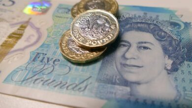 British Pound Sterling