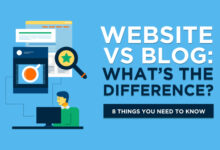 Website Owner