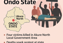 Herdsmen attacks