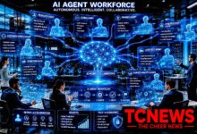 AI Agents: A futuristic corporate headquarters where human professionals collaborate with a team of sophisticated holographic AI agents. Show specialized AI agents handling research, software development, finance, customer service, cybersecurity, logistics and business analytics, connected through a glowing digital neural network. Include holographic workflow arrows showing AI agents planning, executing and completing tasks independently. Include the TCNEWS logo in bold red at the bottom-right corner.
