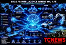 Edge AI On-Device AI Edge Artificial Intelligence AI at the Edge Edge Computing AI Smartphones AI PCs AI Chips NPU On-Device LLM Local AI AI Privacy AI Data Centres Distributed AI Edge Computing 2026 AI Hardware Future of AI AI in Nigeria AI in Africa